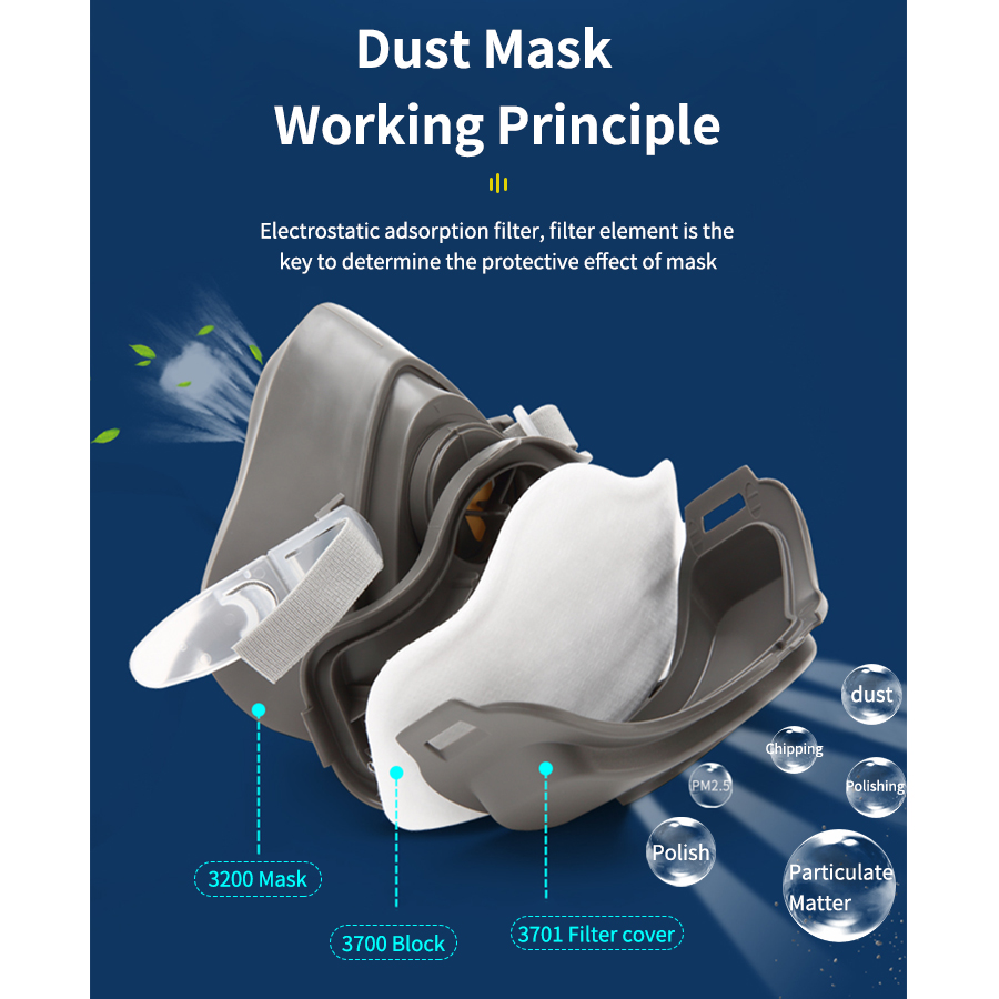 3M 3200 먼지 페인팅 호흡기 반 얼굴 가스 마스크 - Dust Mask Construction 리뷰 및 가격