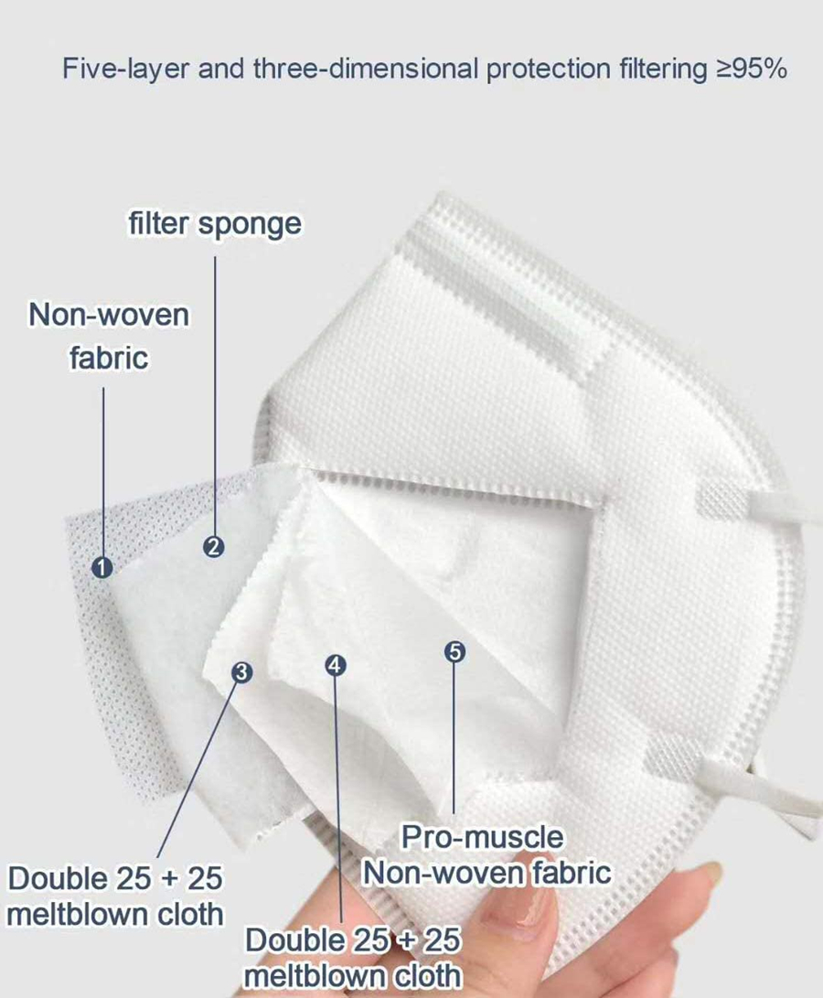 10~200개입, 검은색 FFP2 KN95 마스크, C - Disposable Surgical Mask 리뷰 및 가격